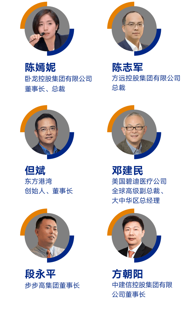 优秀EMBA校友代表