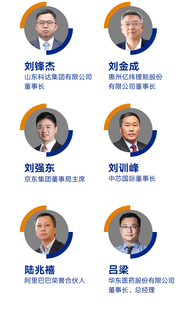 优秀EMBA校友代表