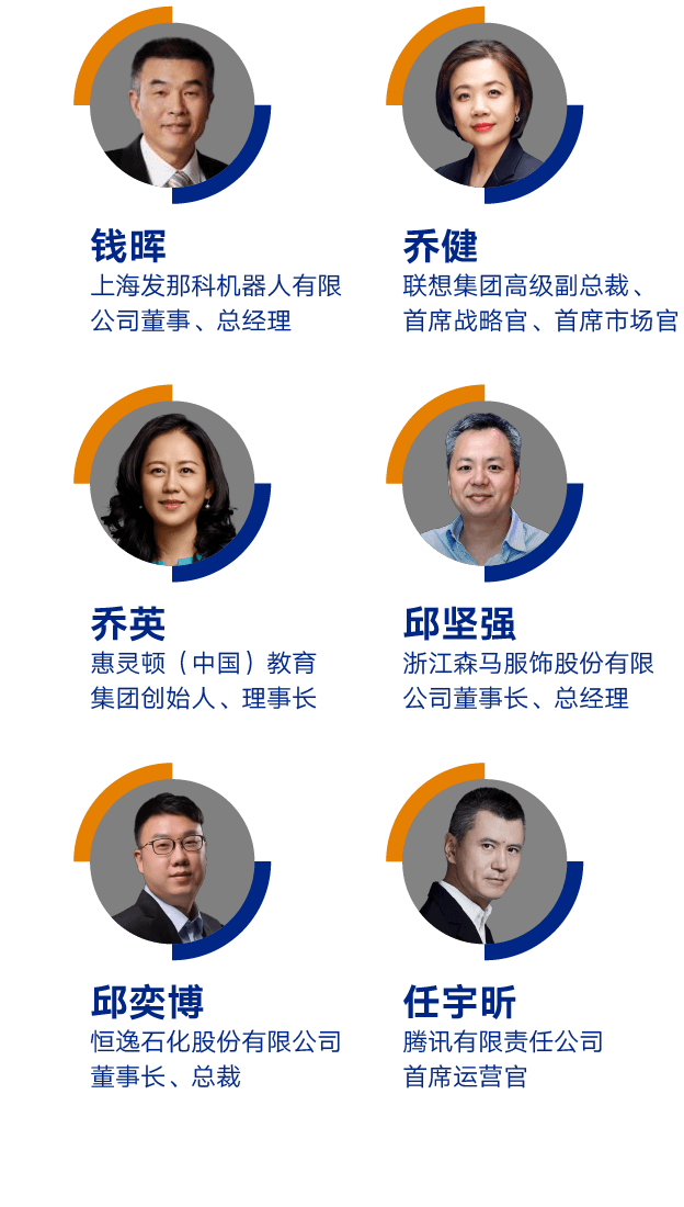 优秀EMBA校友代表