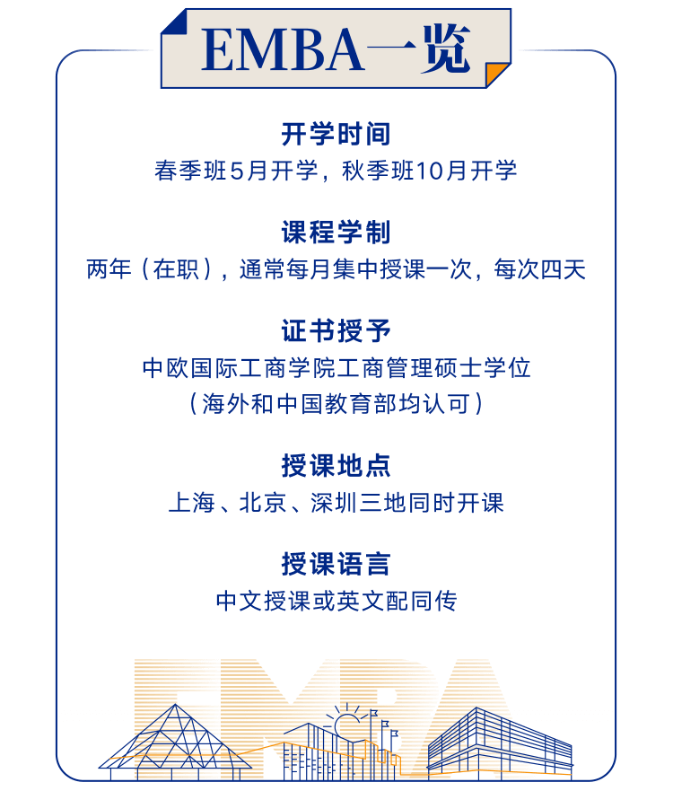 EMBA一览